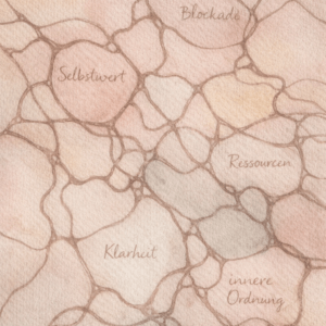 Intuitive Seelenzeichnungs - Session 1:1