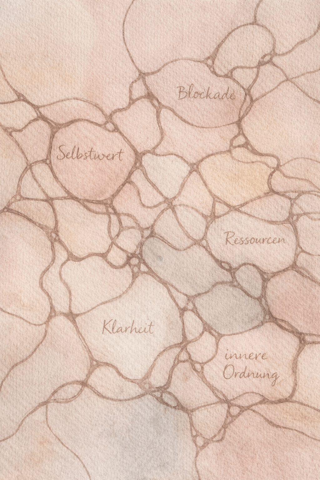 Intuitive Seelenzeichnungs - Session 1:1